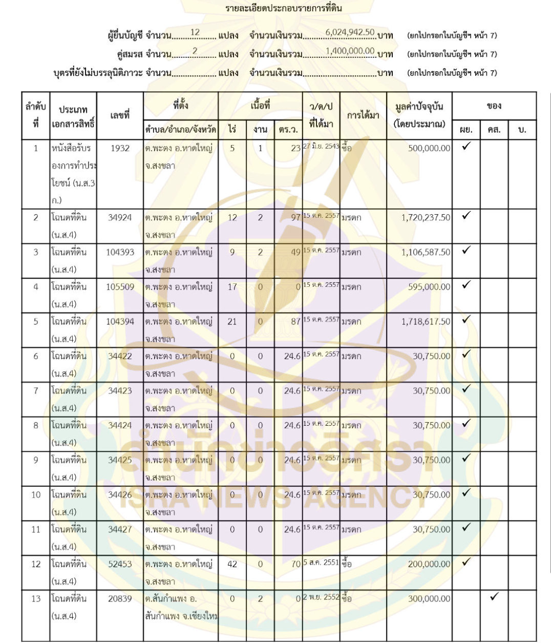 210526 decha Page8