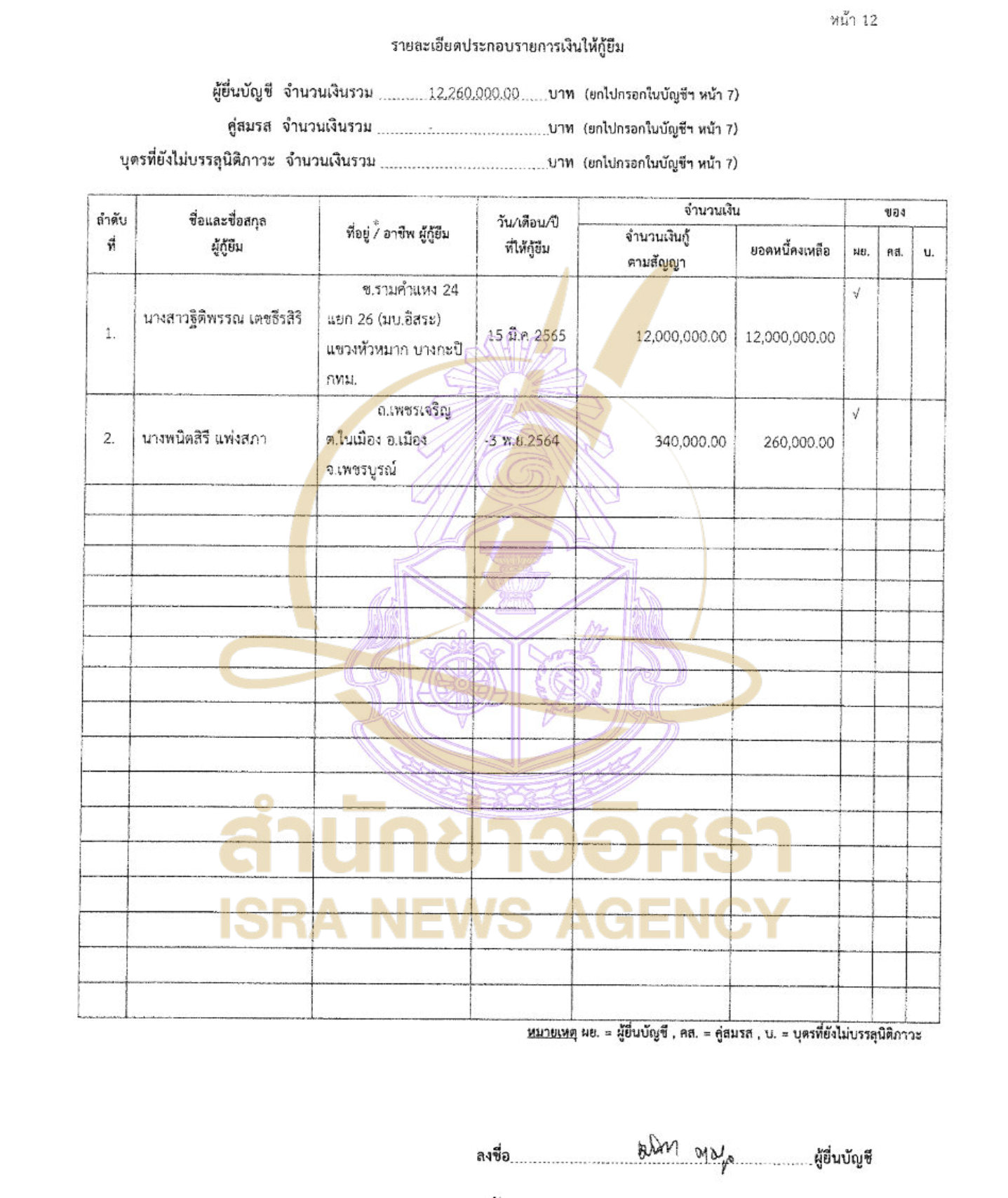 230526 kanut Page11