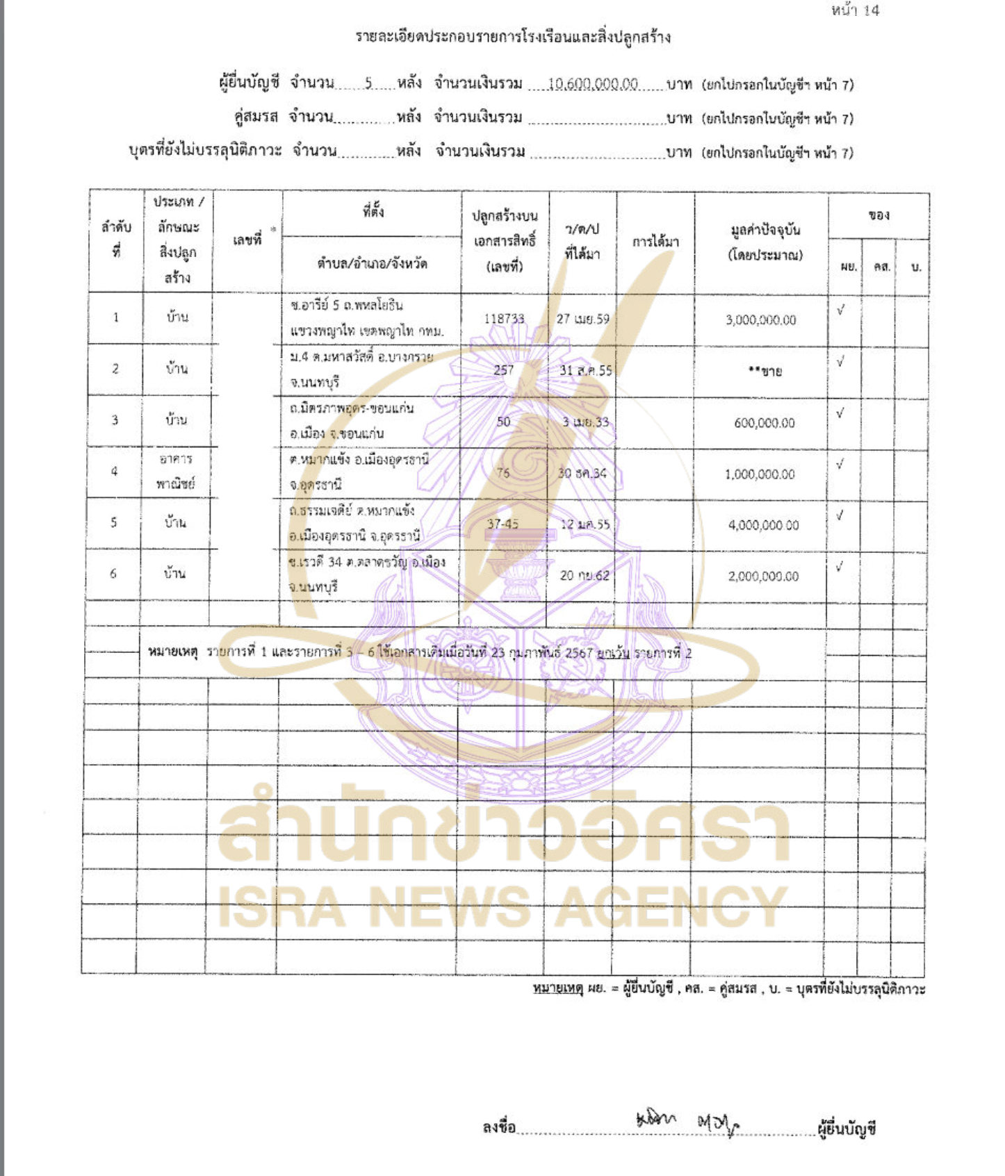 230526 kanut Page13