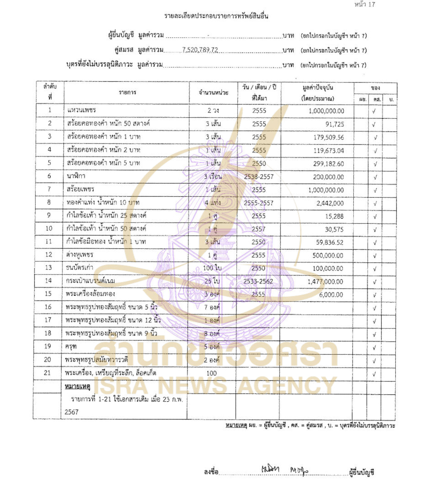 230526 kanut Page16