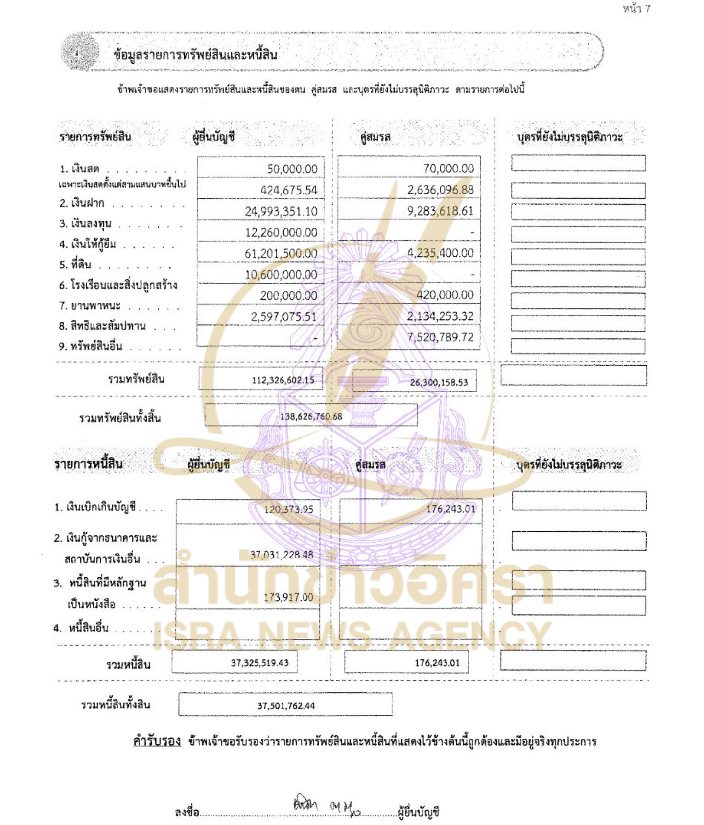 230526 kanut Page6