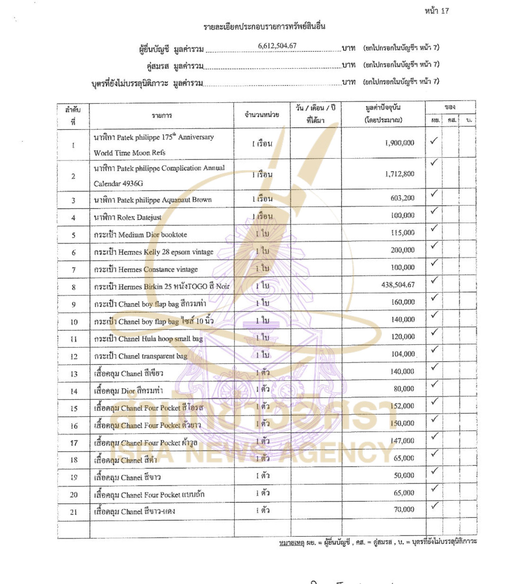 020626 ndsa pim Page12
