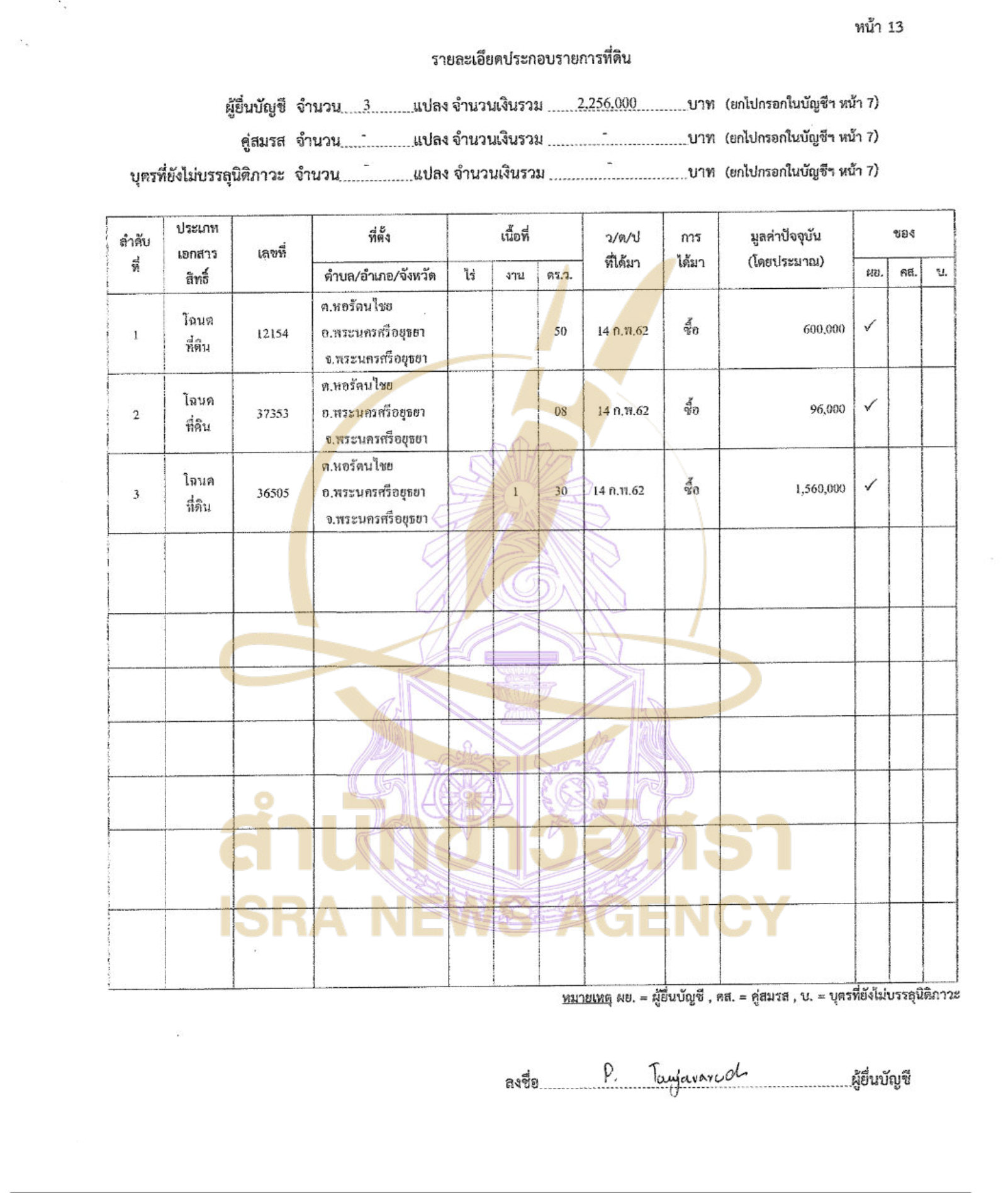 020626 ndsa pim Page8