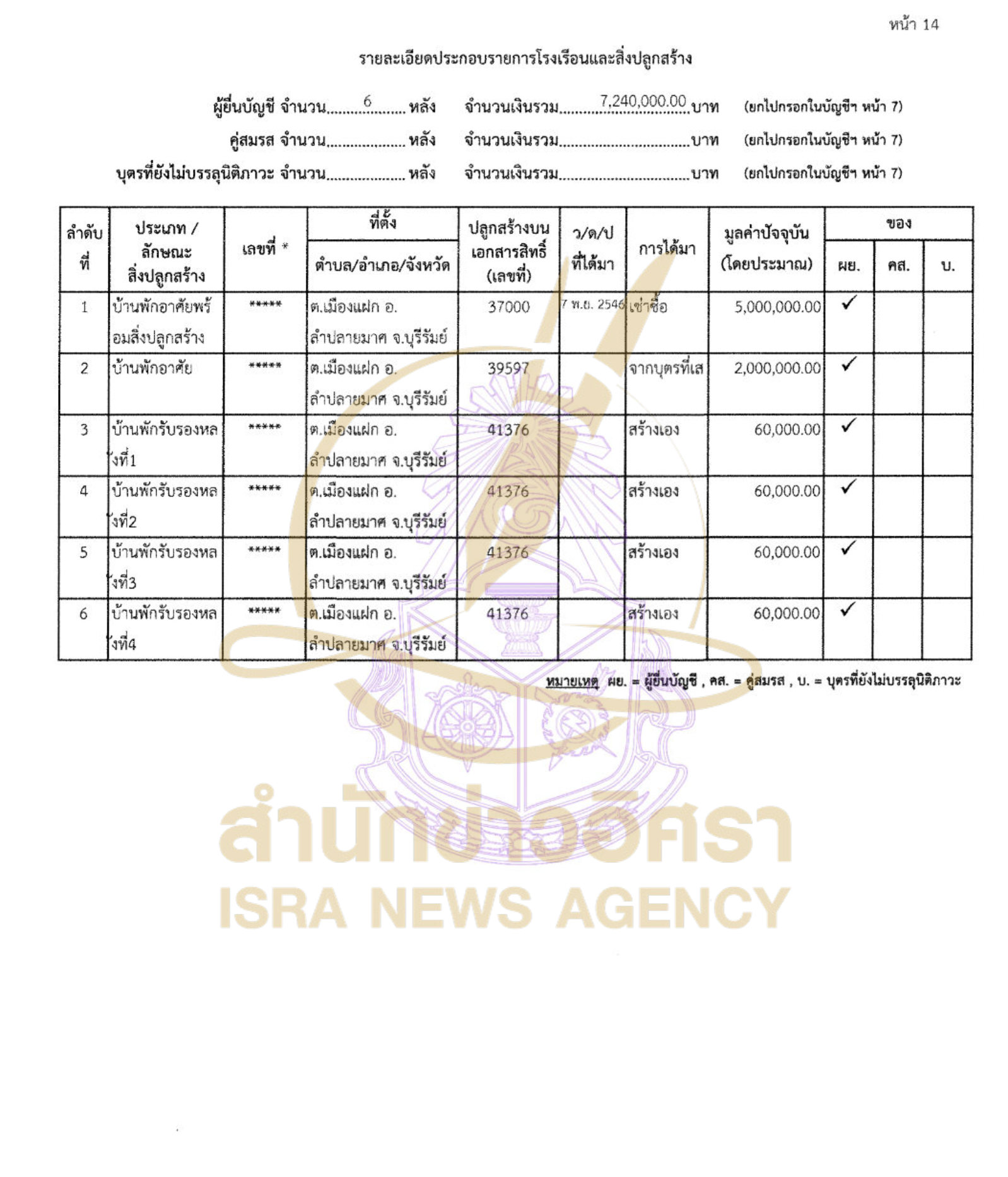 020626 ndsa sobon Page11