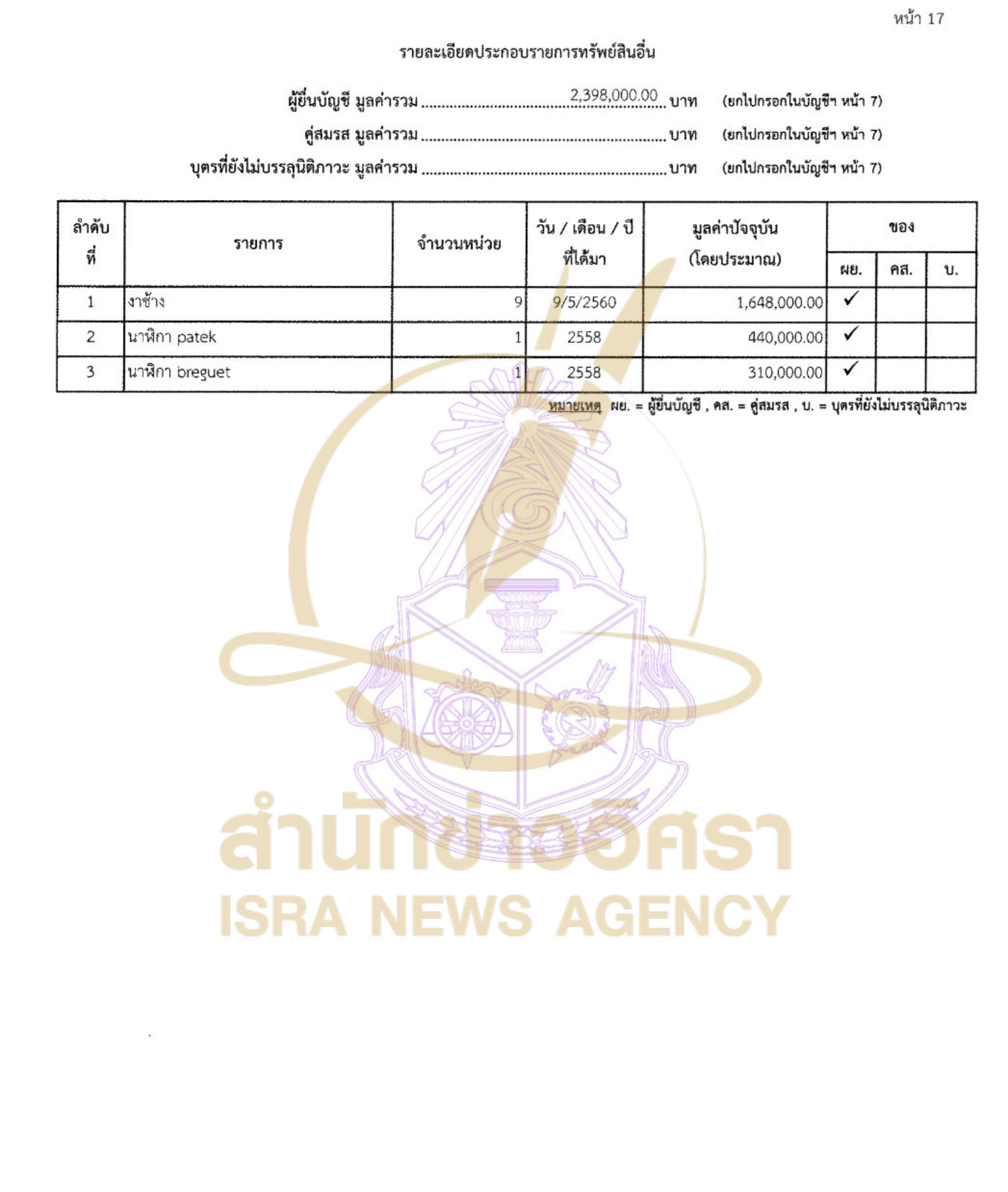 020626 ndsa sobon Page14