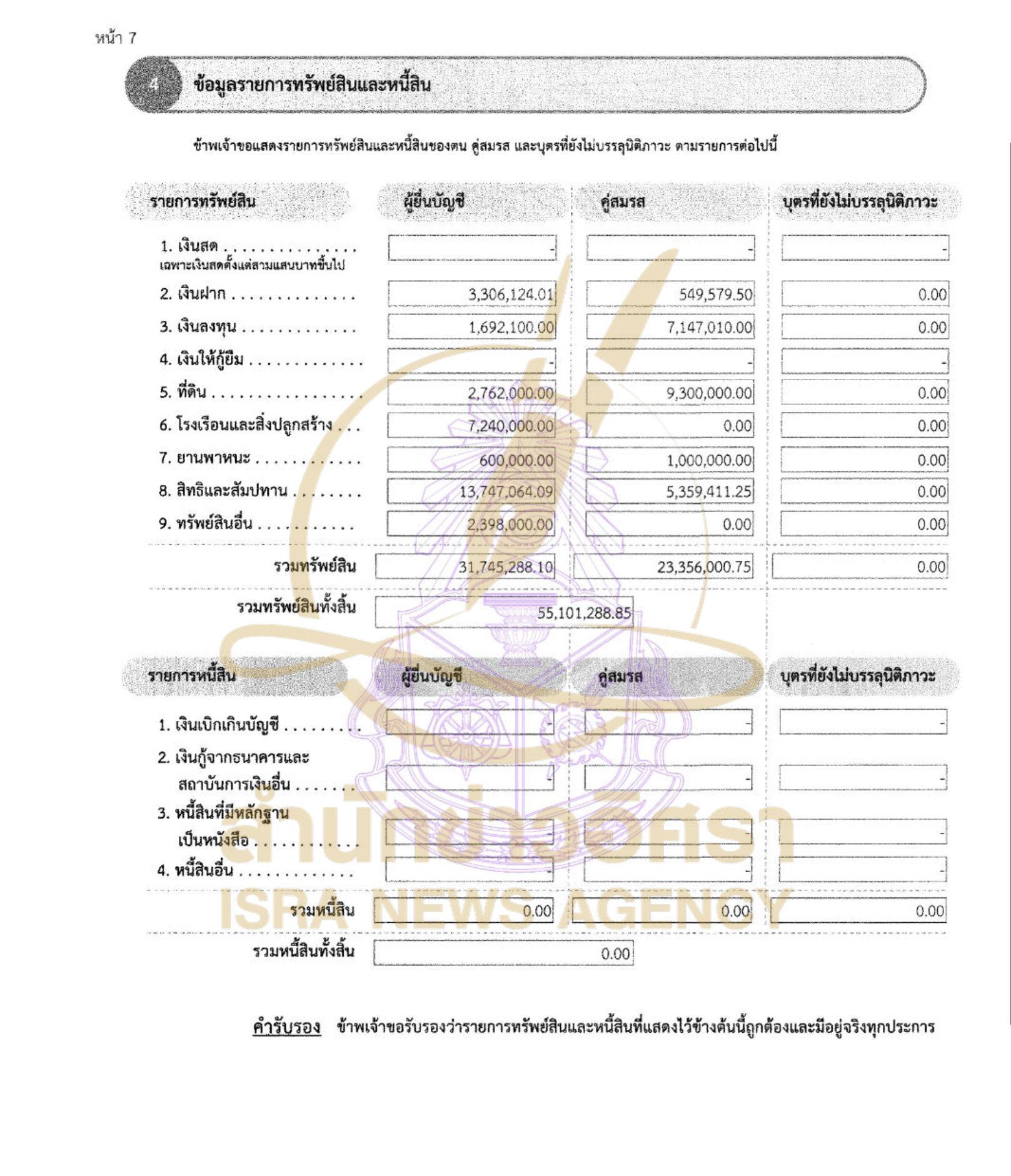 020626 ndsa sobon Page6