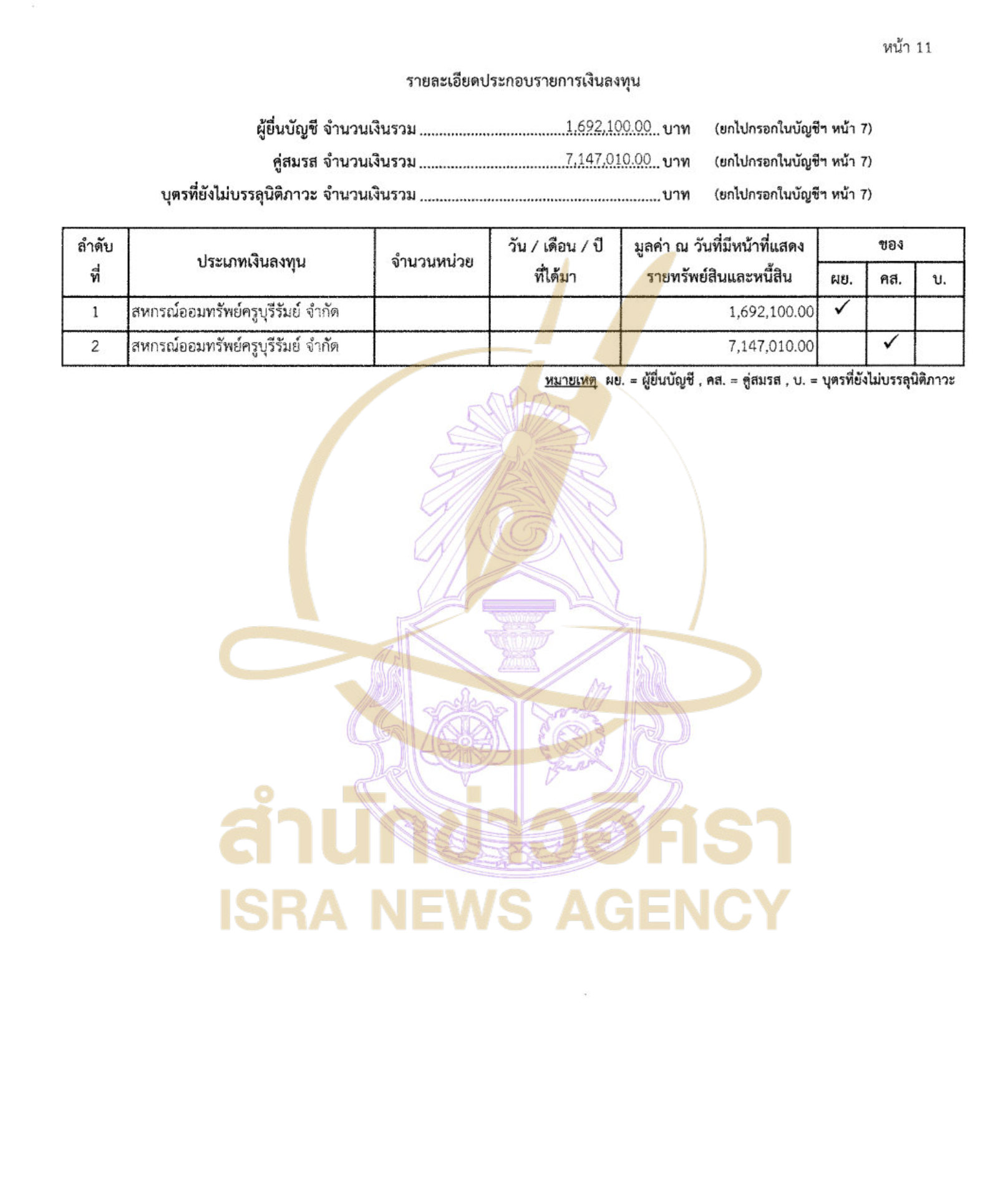 020626 ndsa sobon Page8