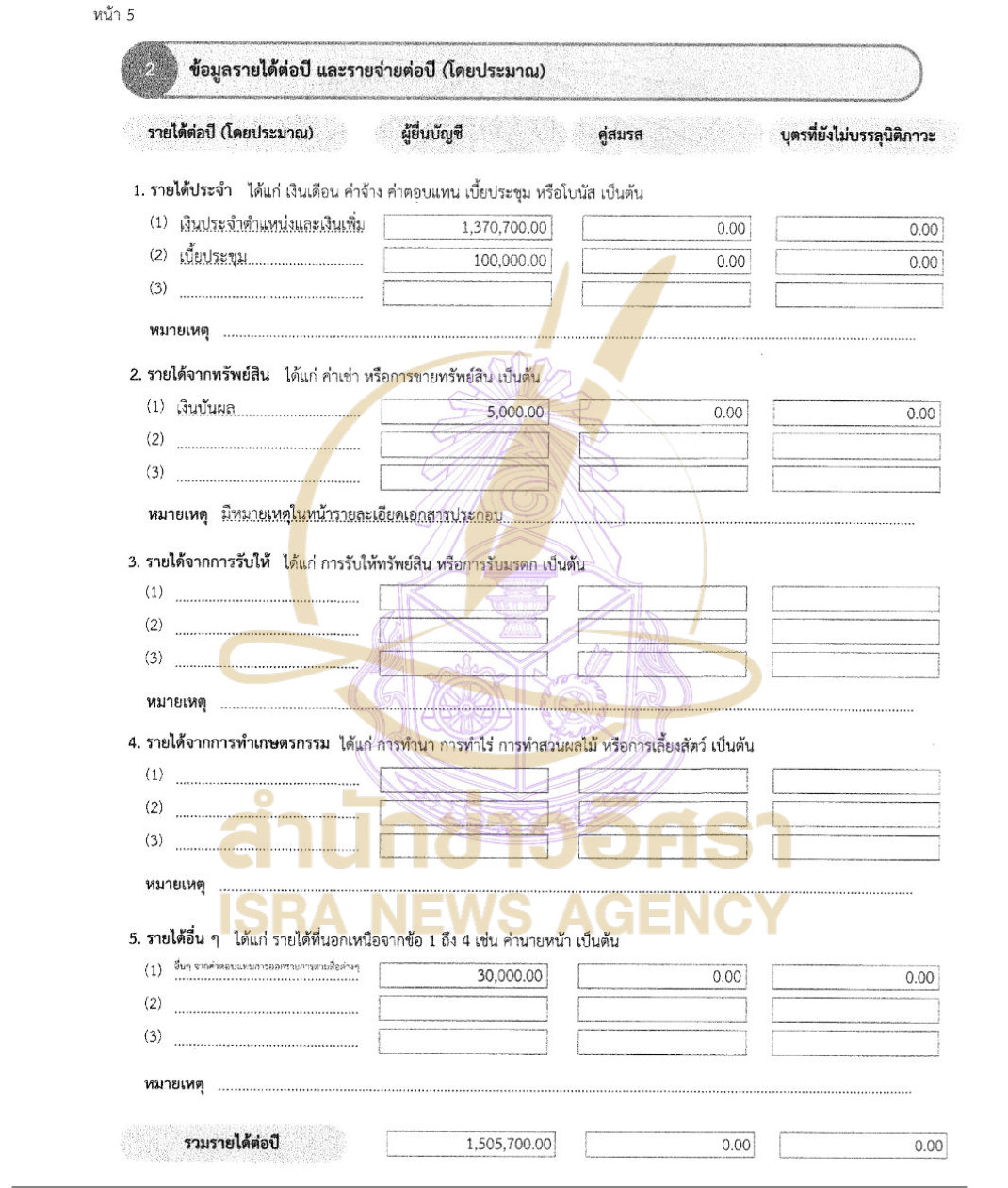 180626 sirikan Page3