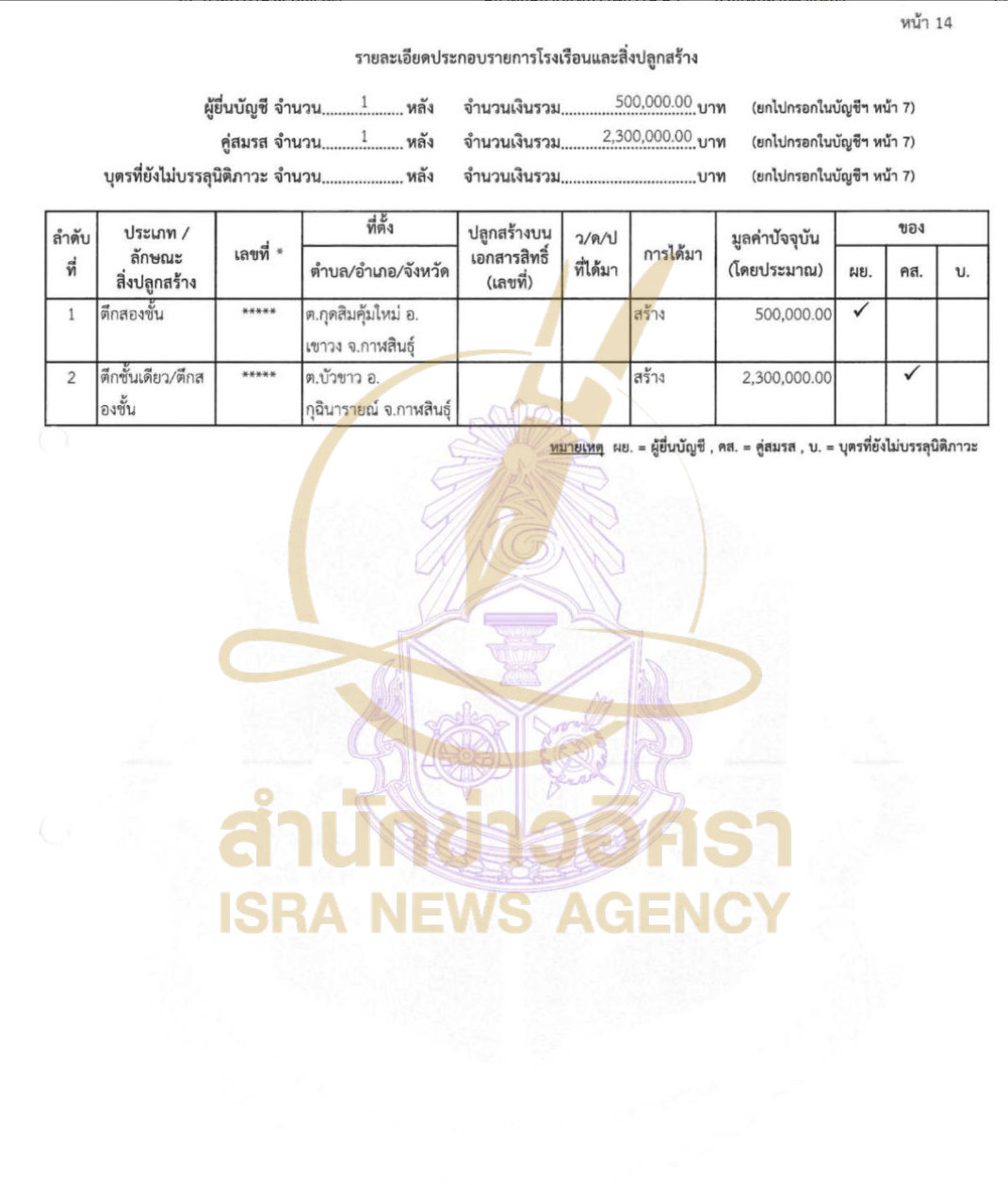 230626 prasert Page10
