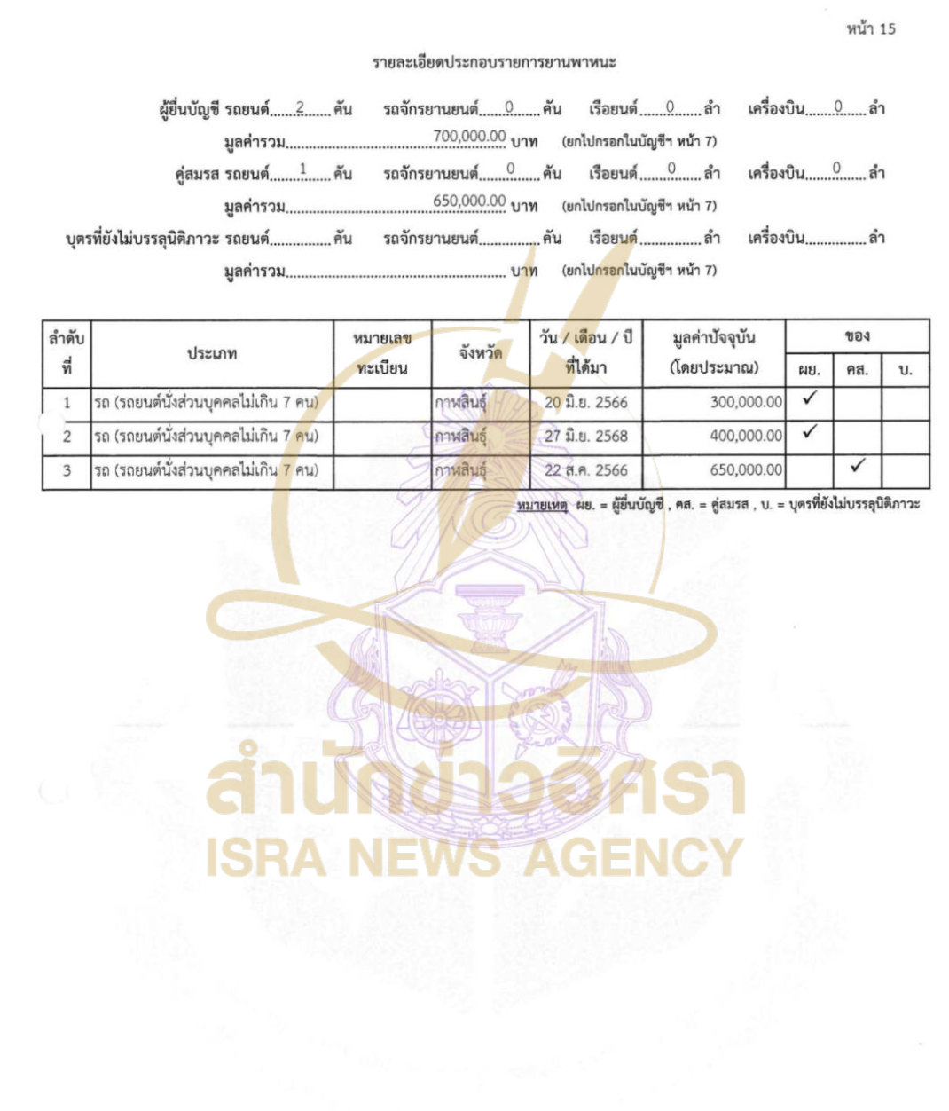 230626 prasert Page11