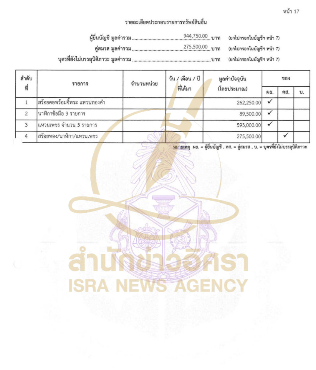 230626 prasert Page13
