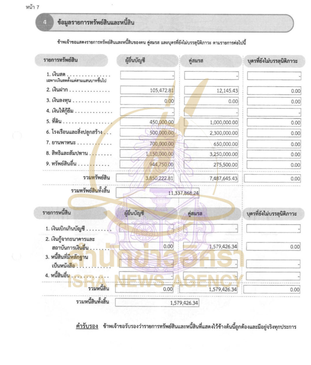 230626 prasert Page6