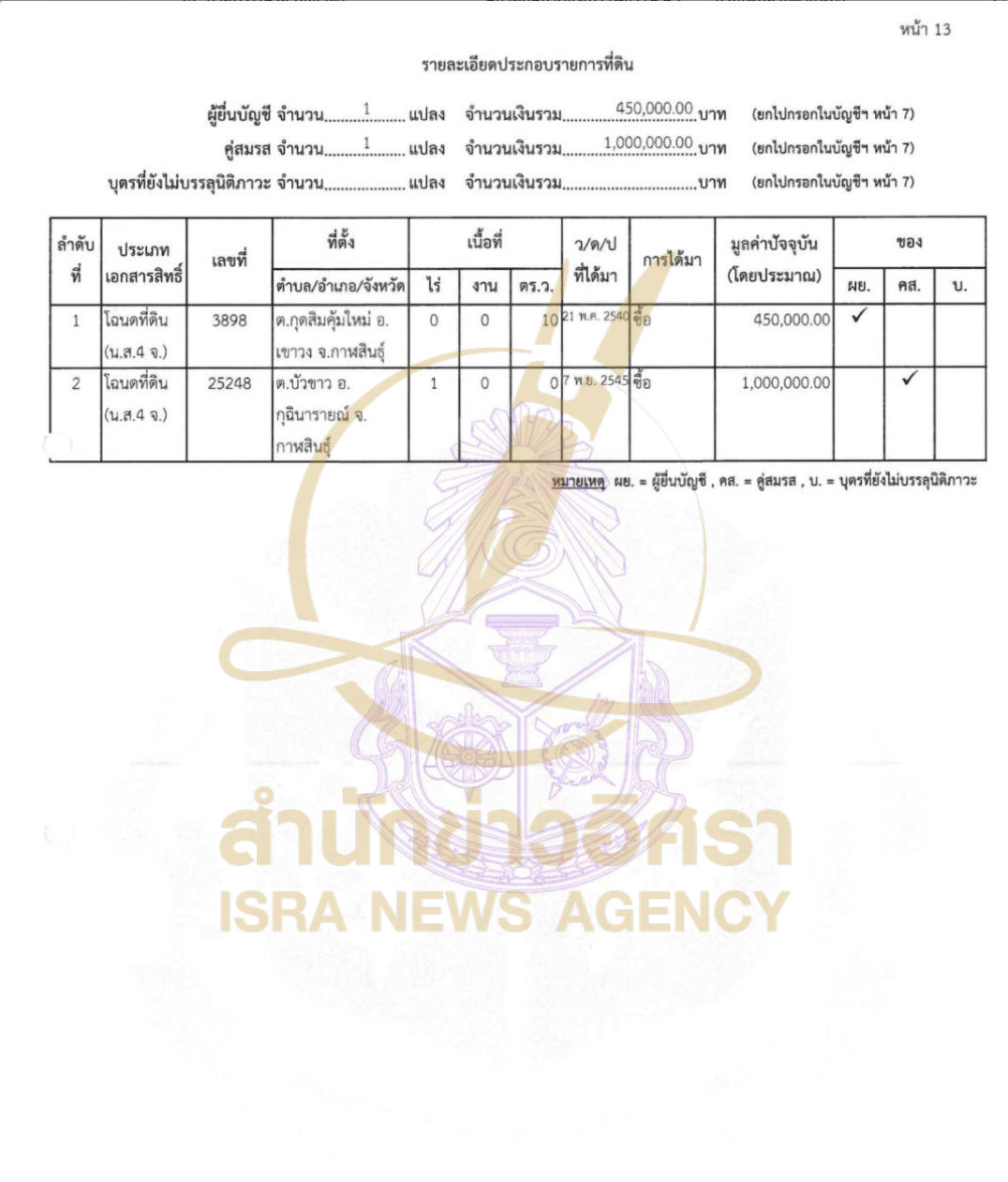 230626 prasert Page9