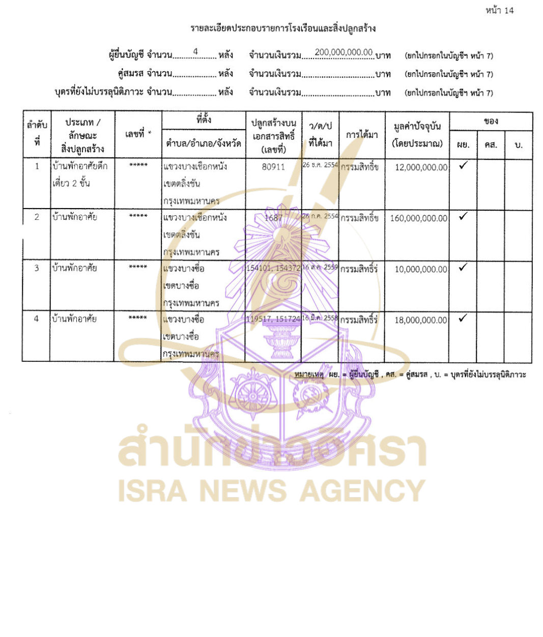 240626 nattapong Page10