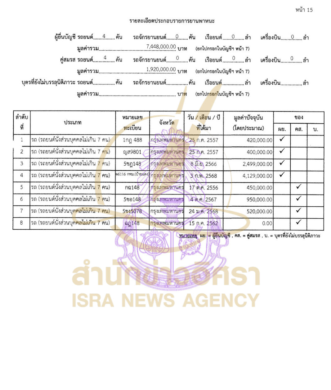 240626 nattapong Page11