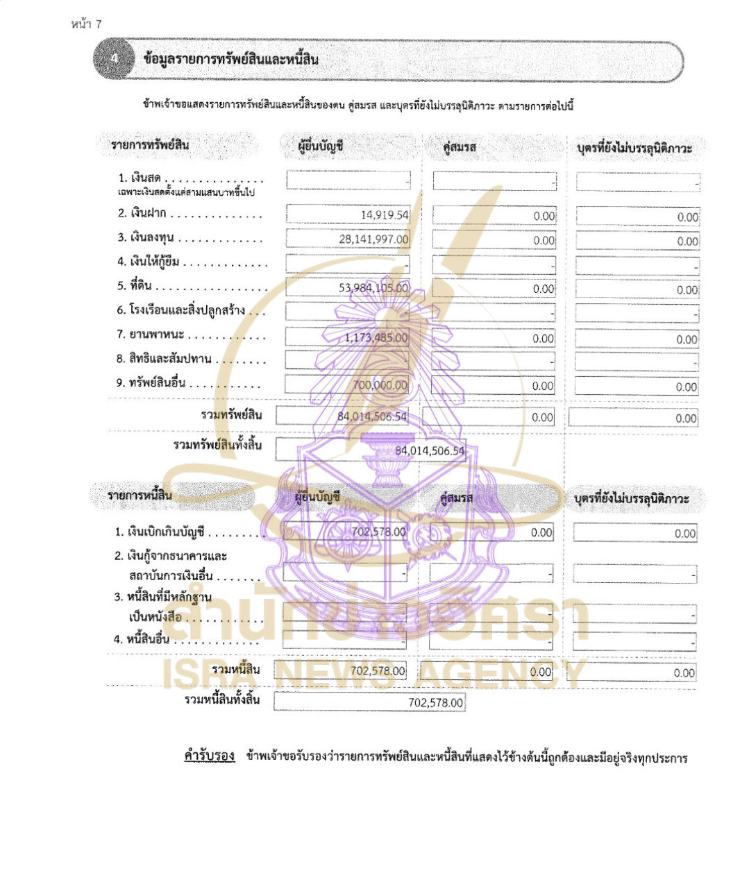 290626 lookkaew Page5