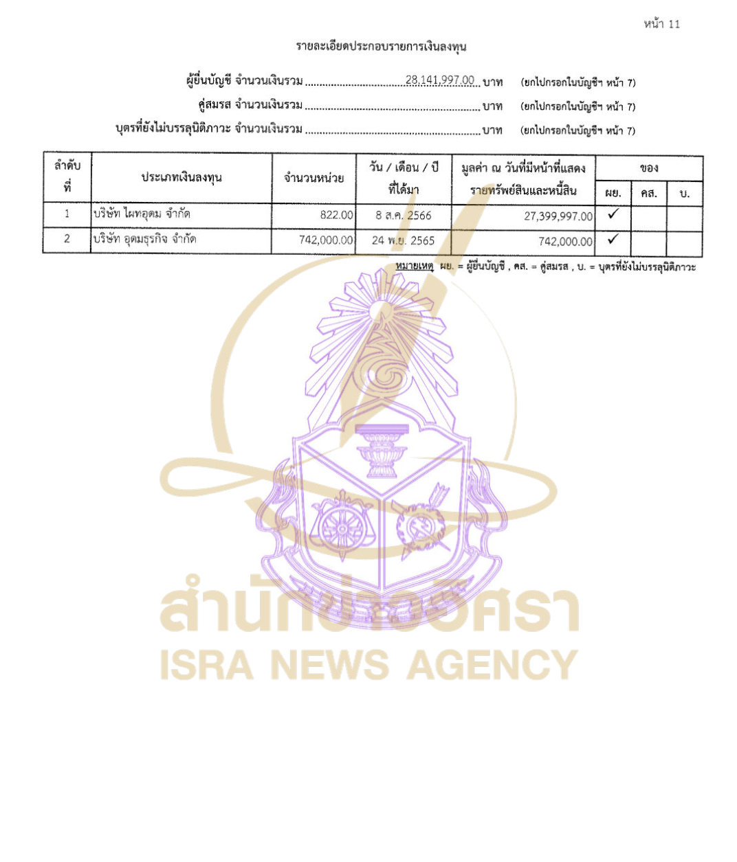 290626 lookkaew Page7