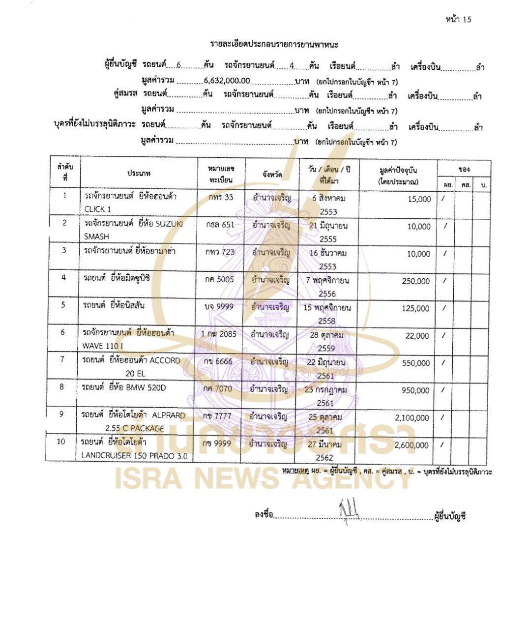 010726 ruay Page14