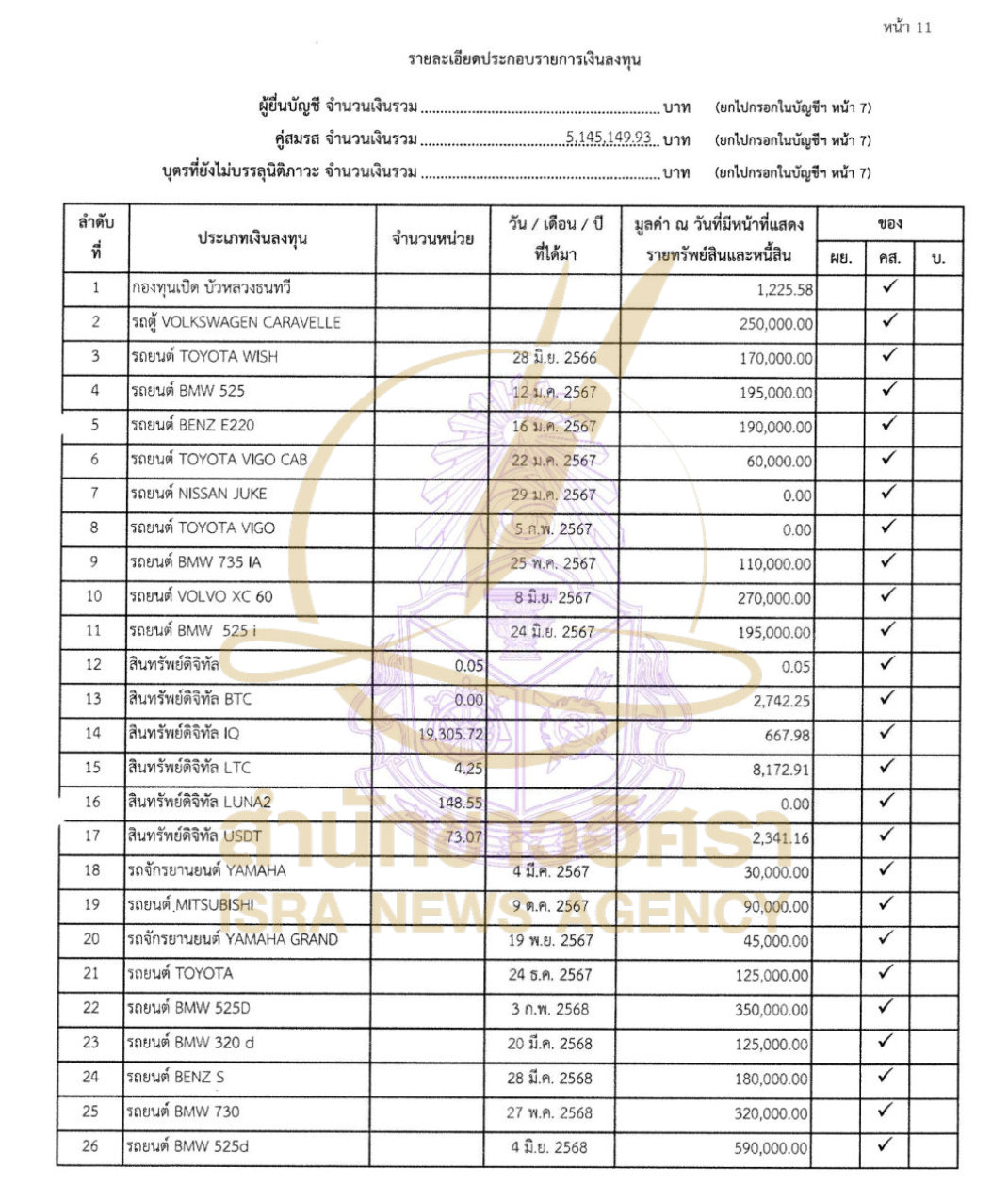 110726 katkamol Page10