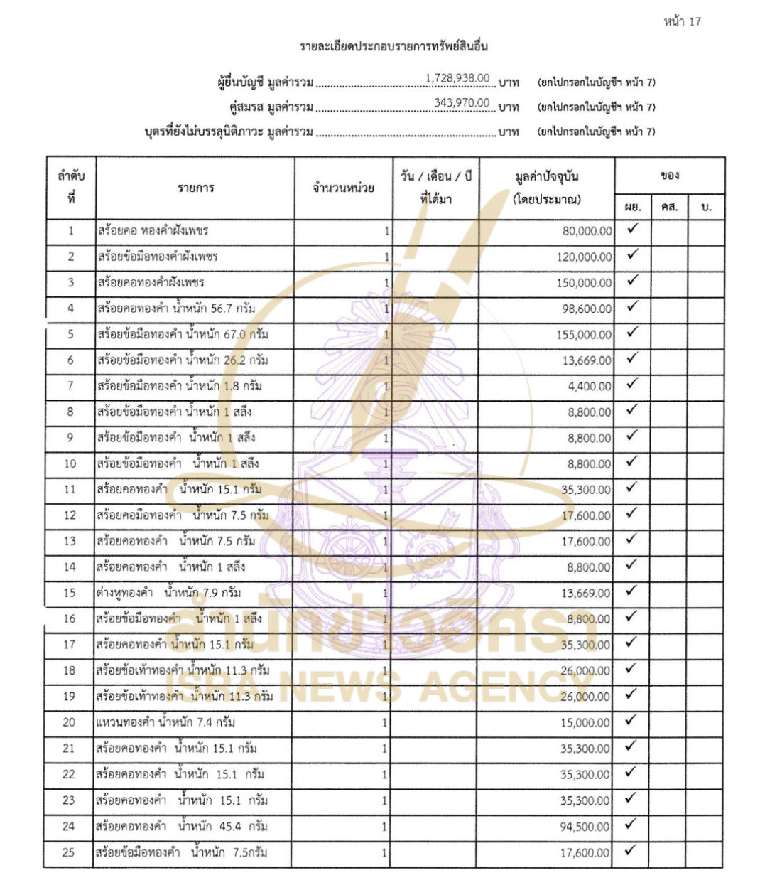 110726 katkamol Page23