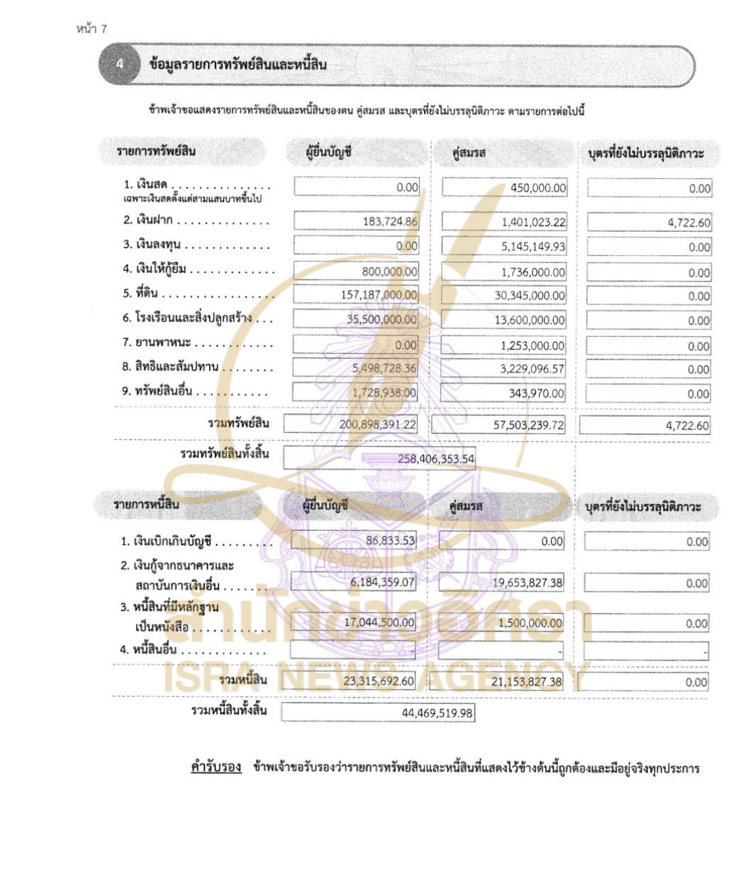 110726 katkamol Page6