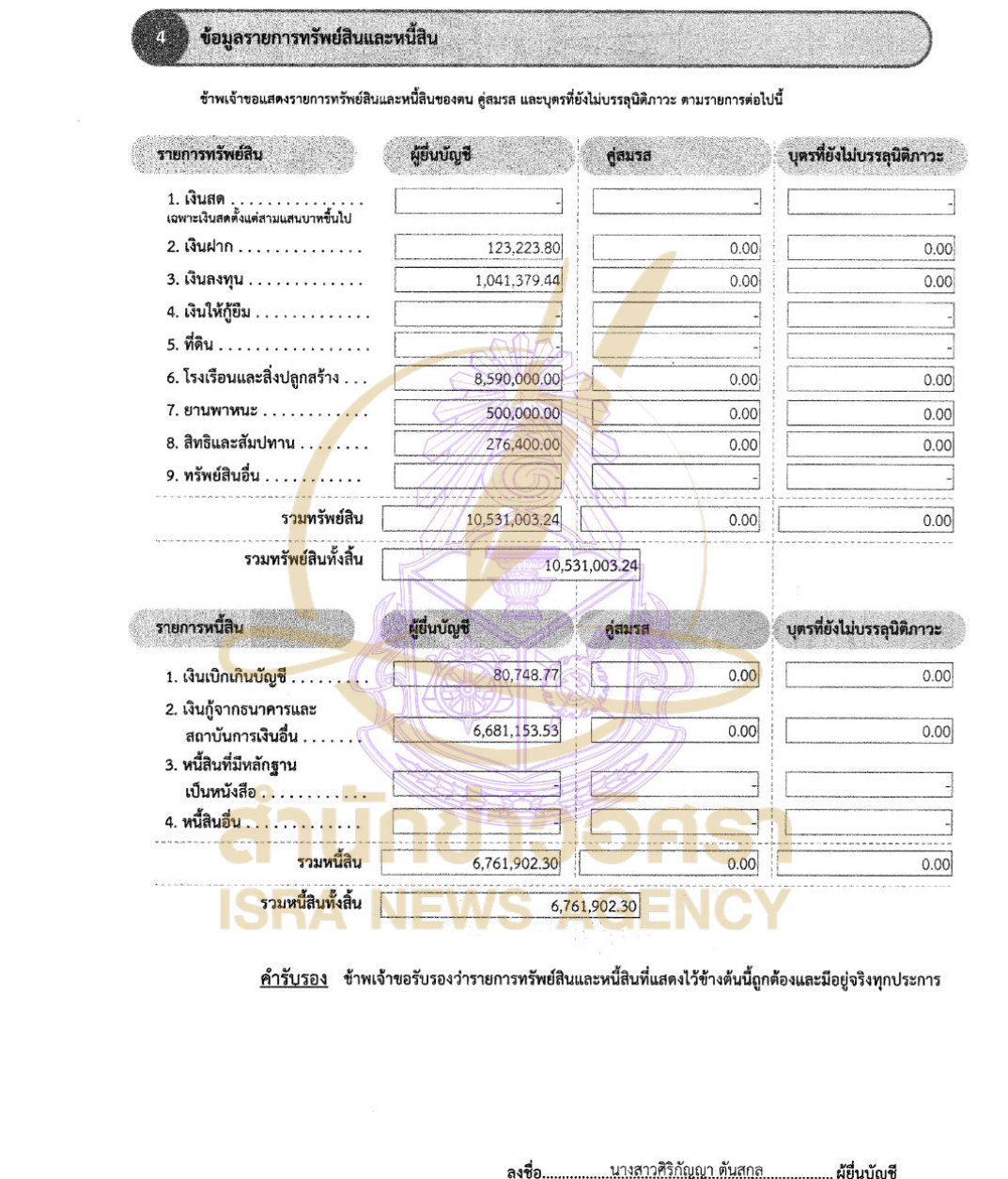 310726 sirikanya Page5