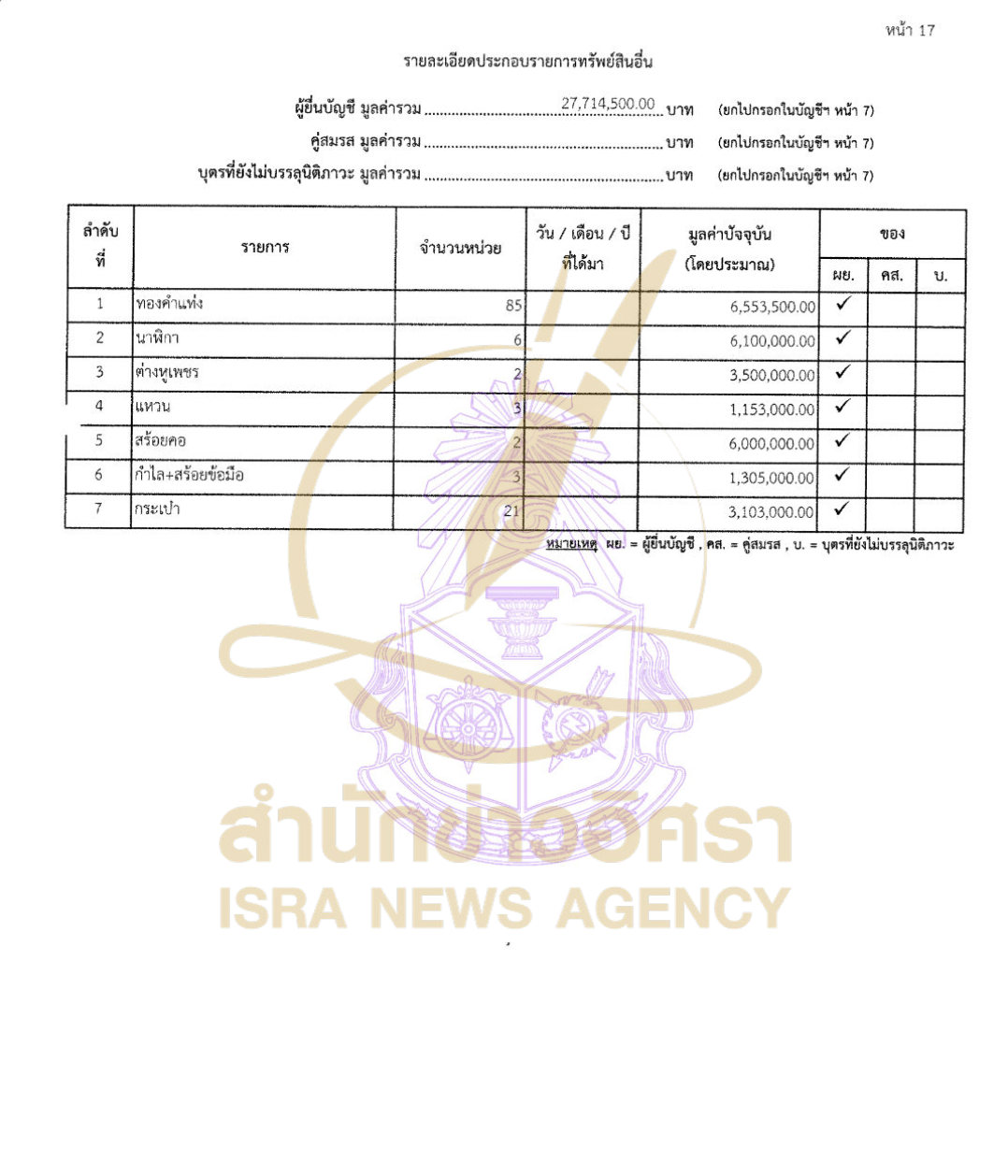 310726 tiss Page11