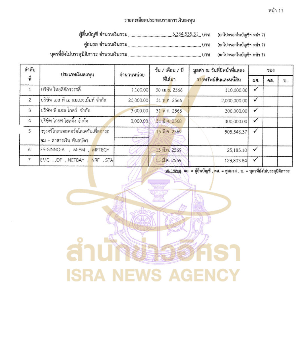 310726 tiss Page8