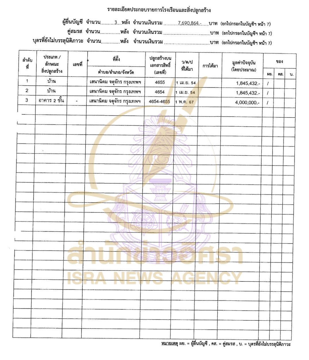 06082026 sakoltee Page11