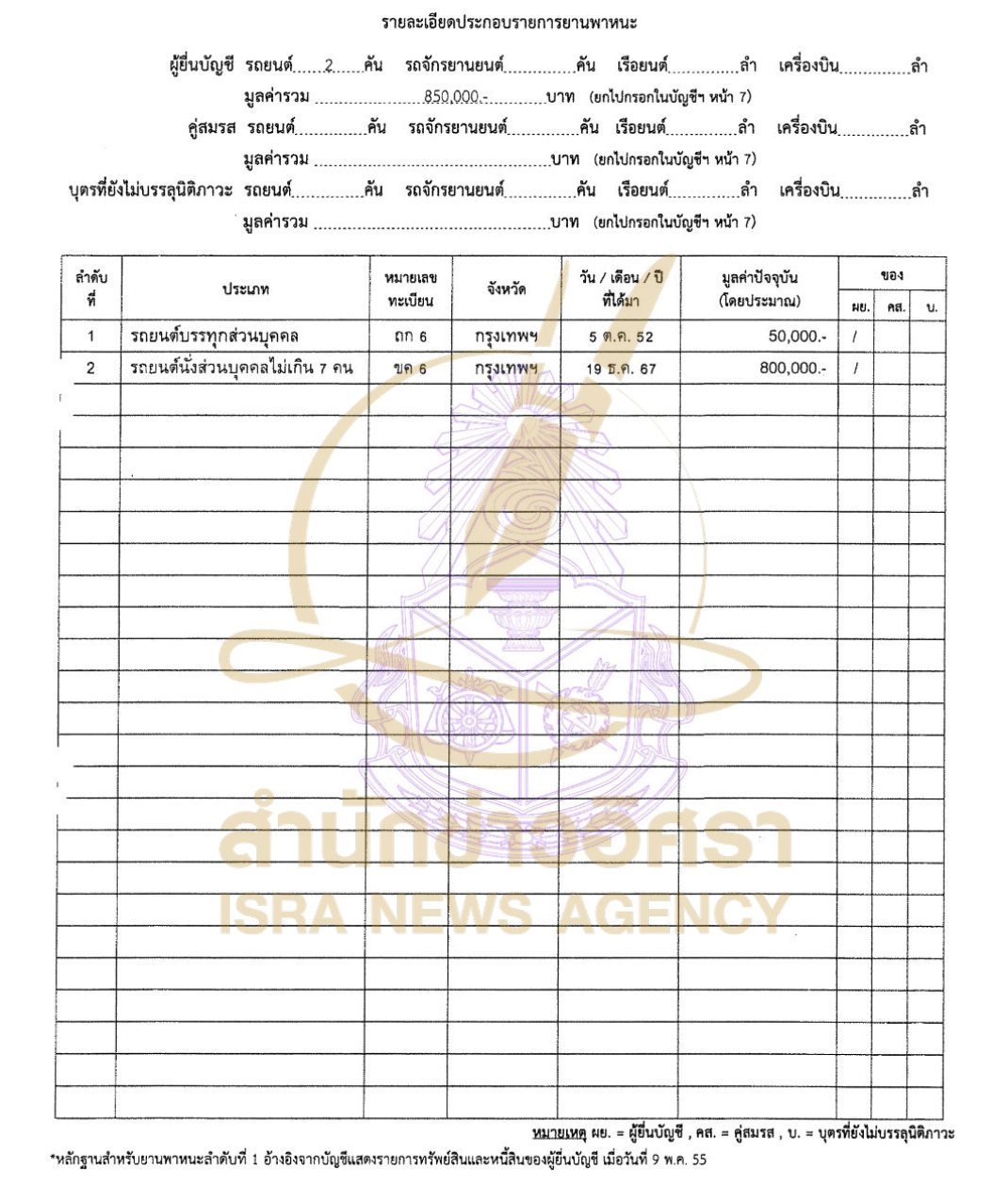 06082026 sakoltee Page12
