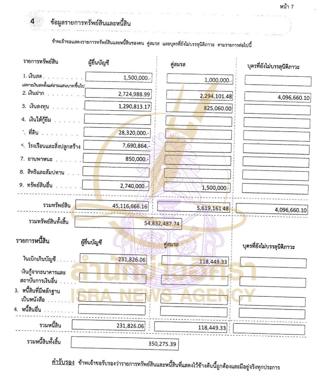 06082026 sakoltee Page6