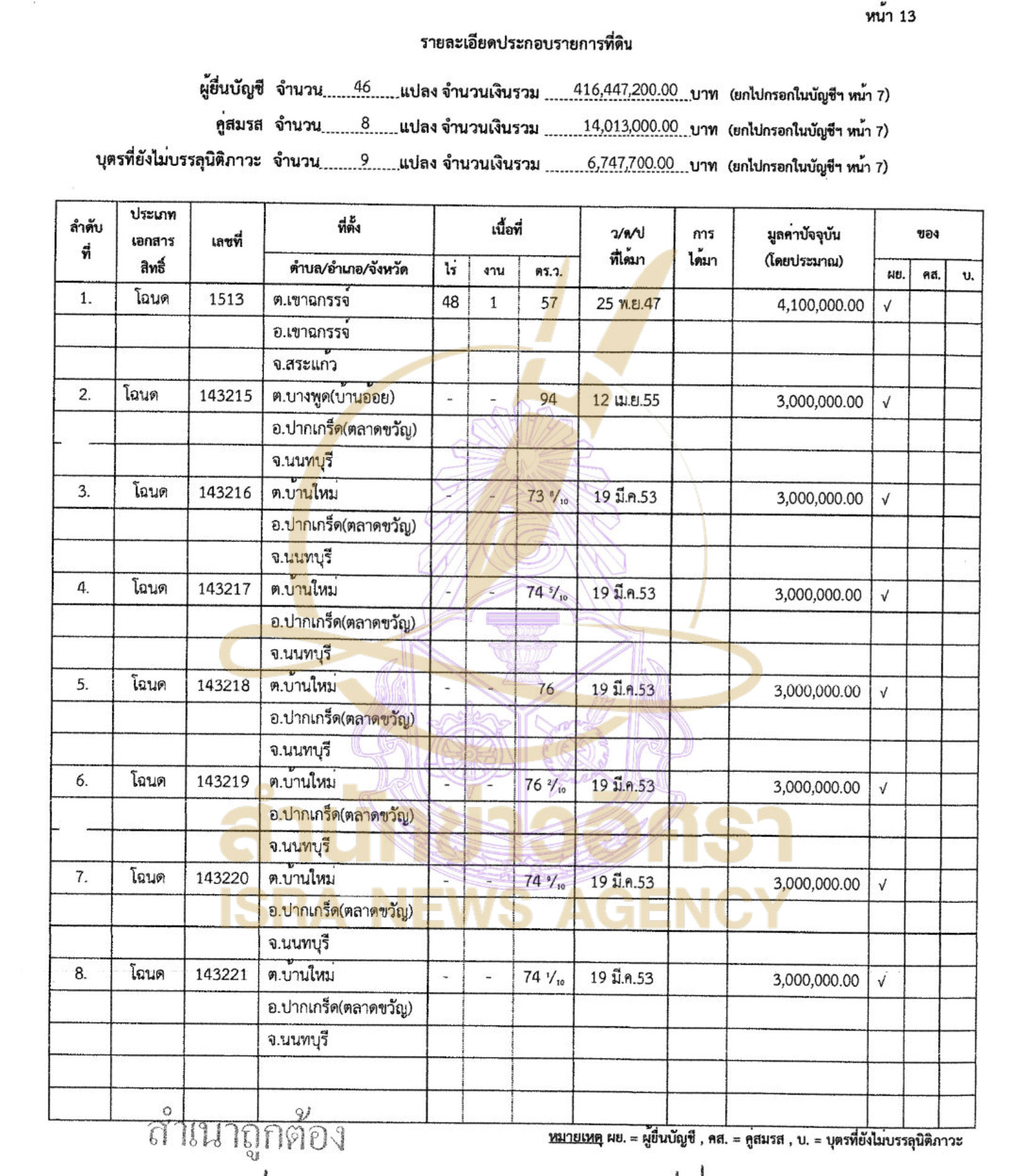 210826 trinuch out Page13