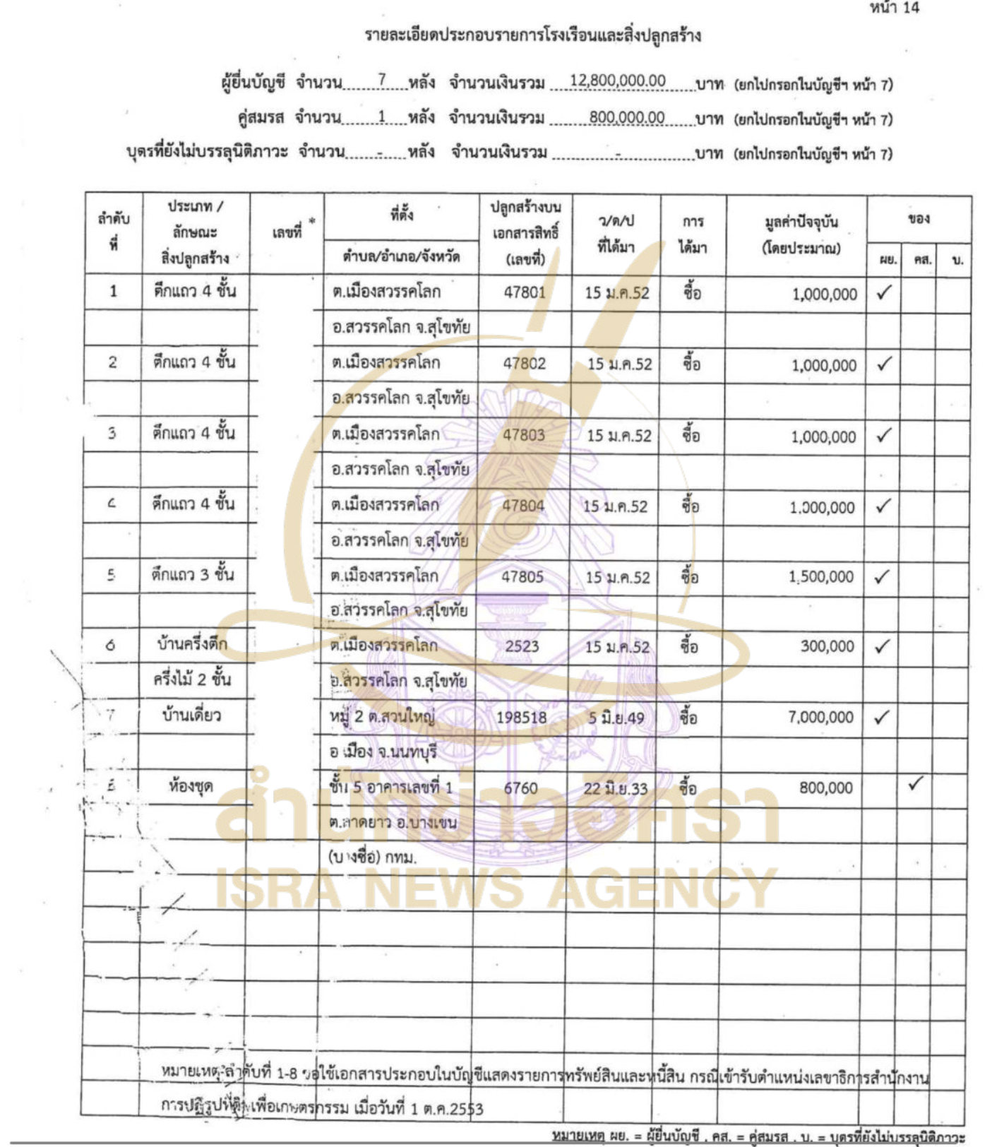 250826 lertvi Page14