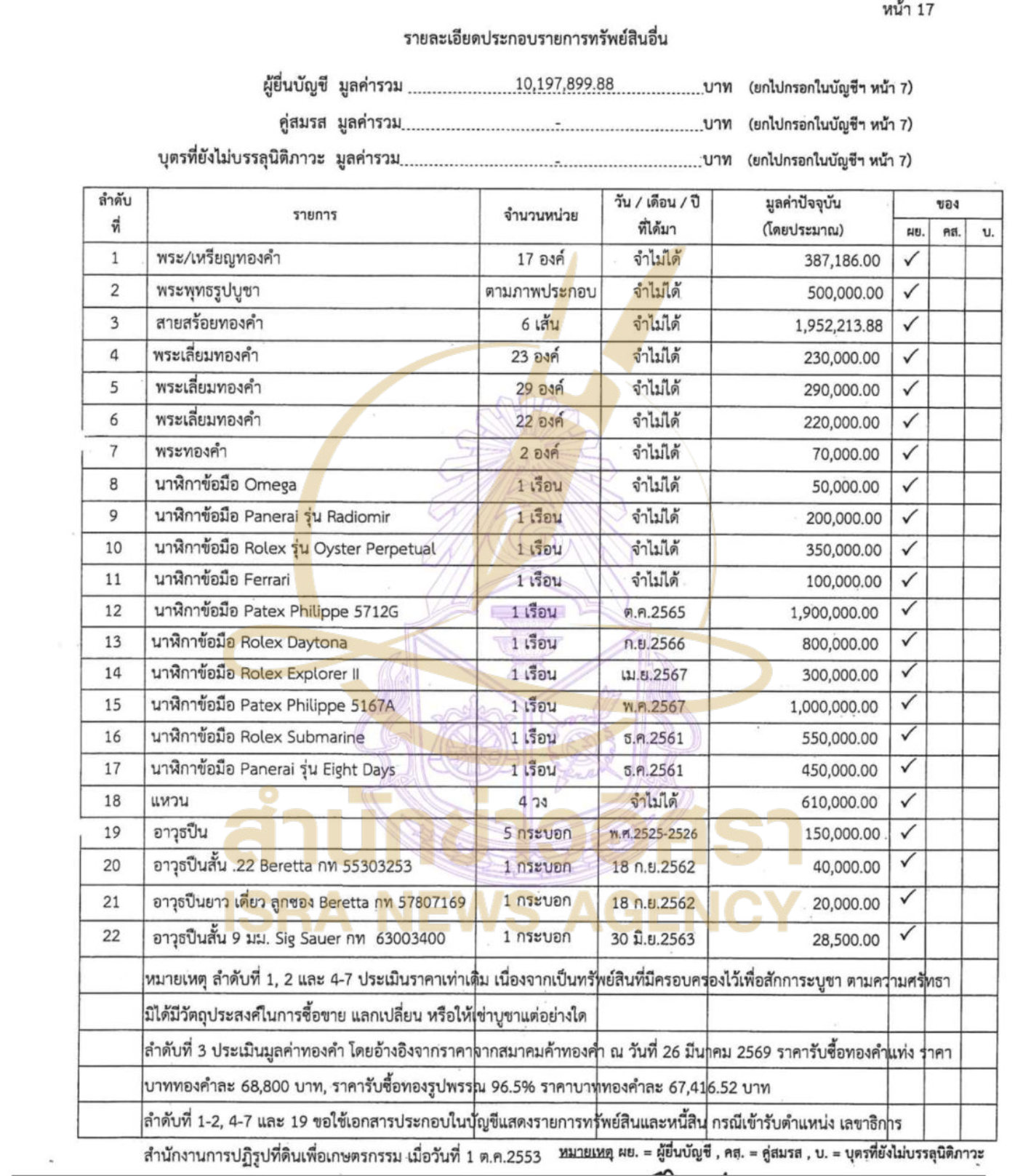 250826 lertvi Page17