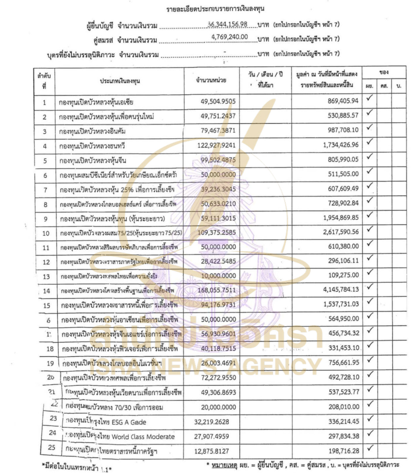 250826 lertvi Page9