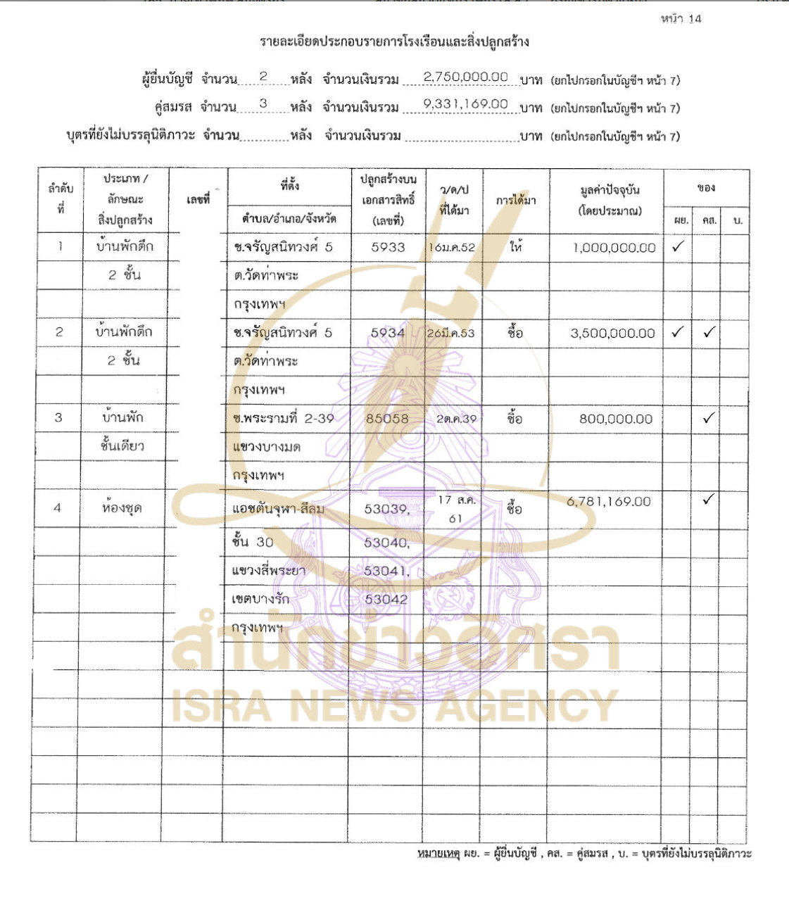 270826 jirut Page12