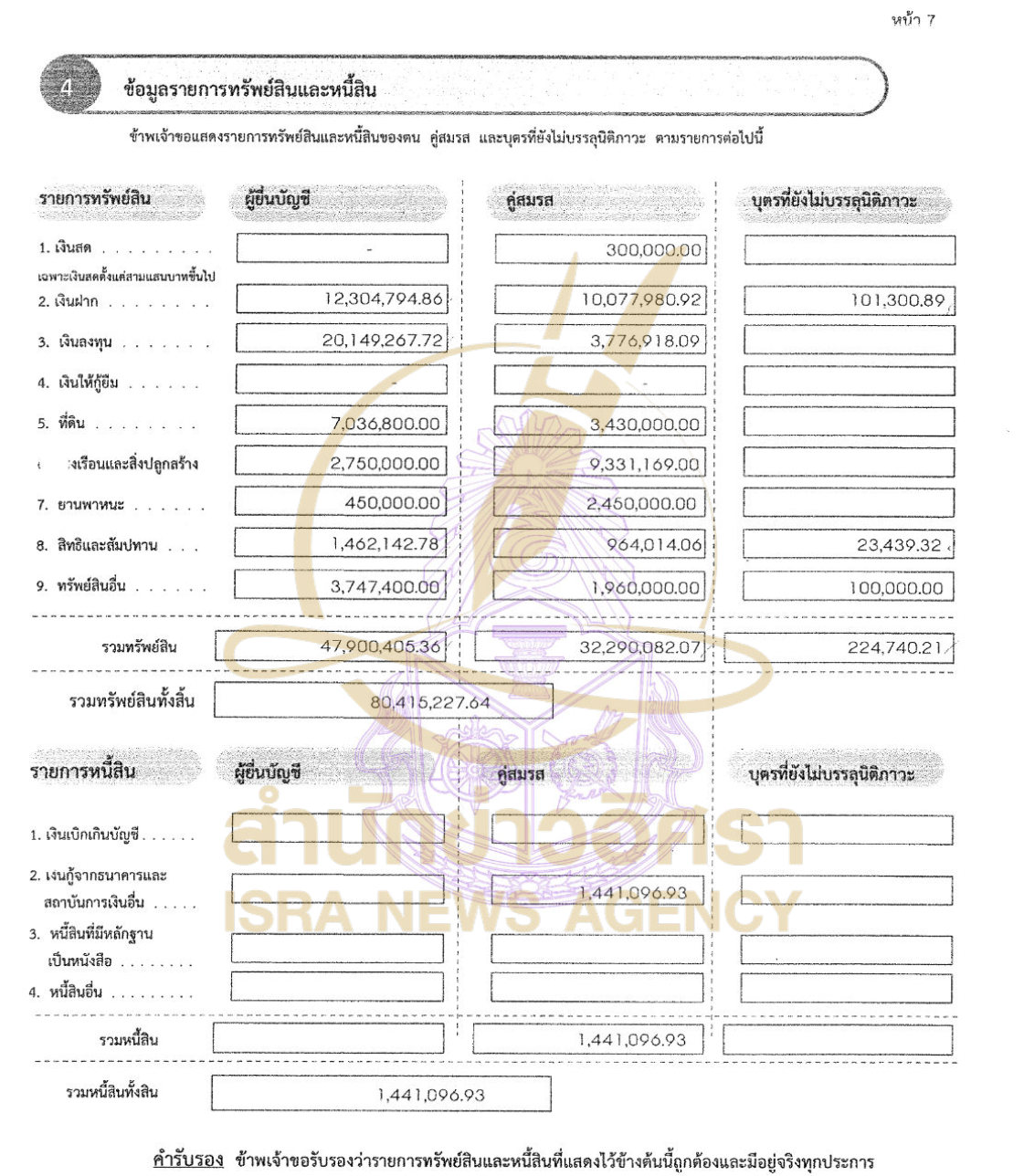 270826 jirut Page6