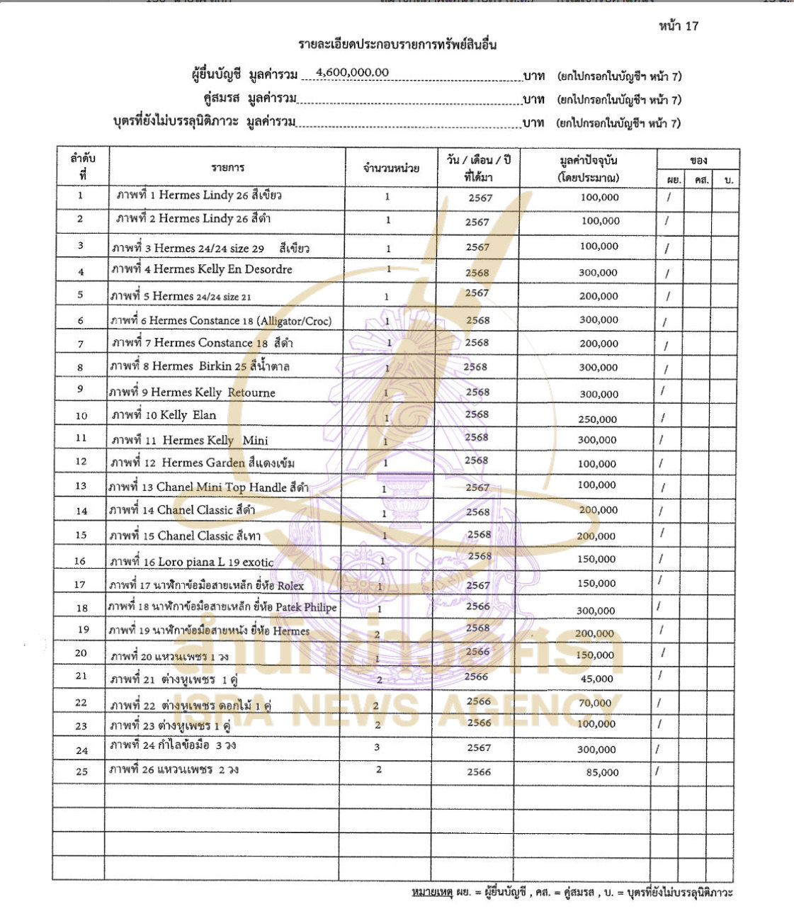 290826 nattas Page22