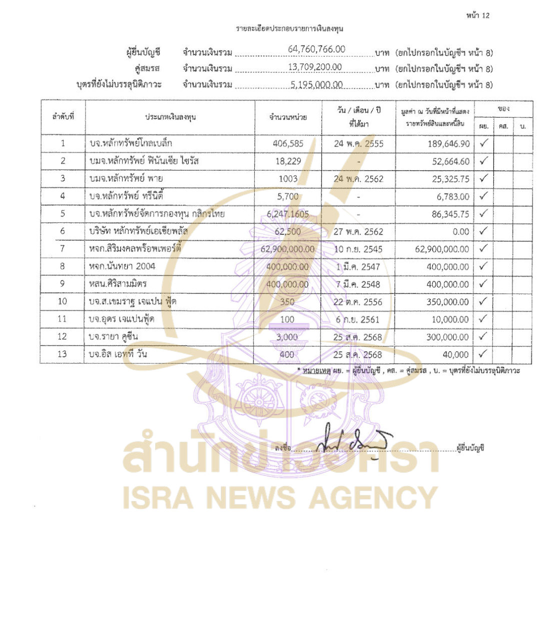 090126 tong Page12