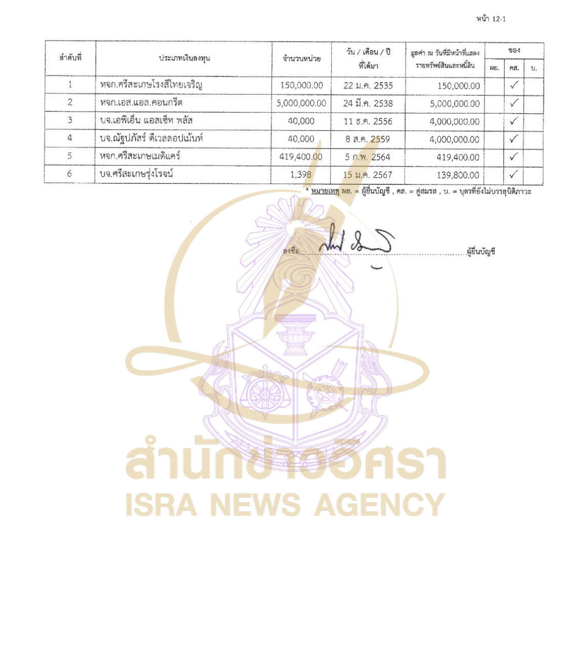 090126 tong Page13