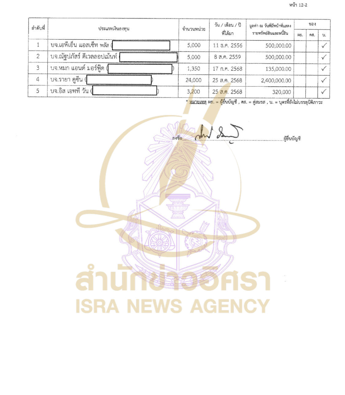 090126 tong Page14