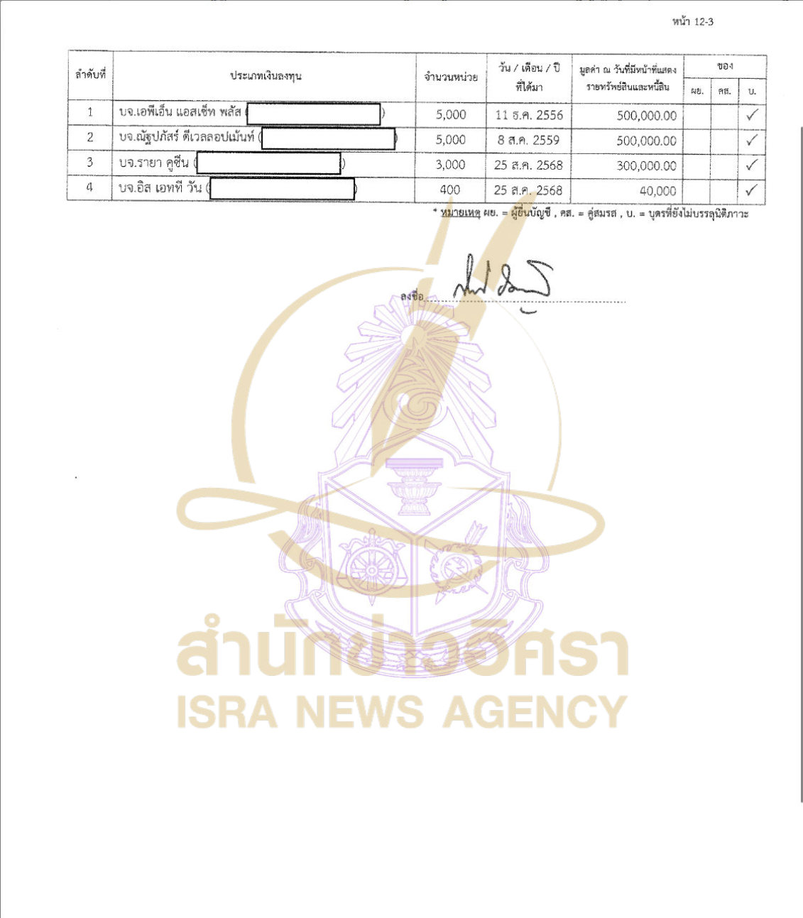 090126 tong Page15