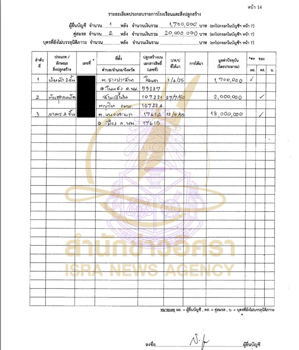 090926 somkeit in Page10