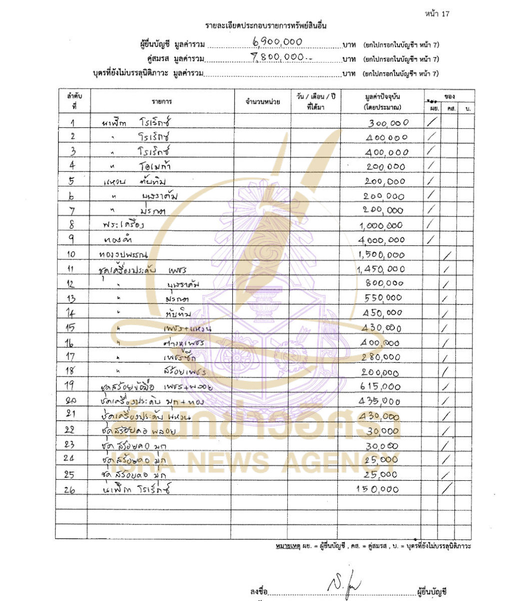090926 somkeit in Page12