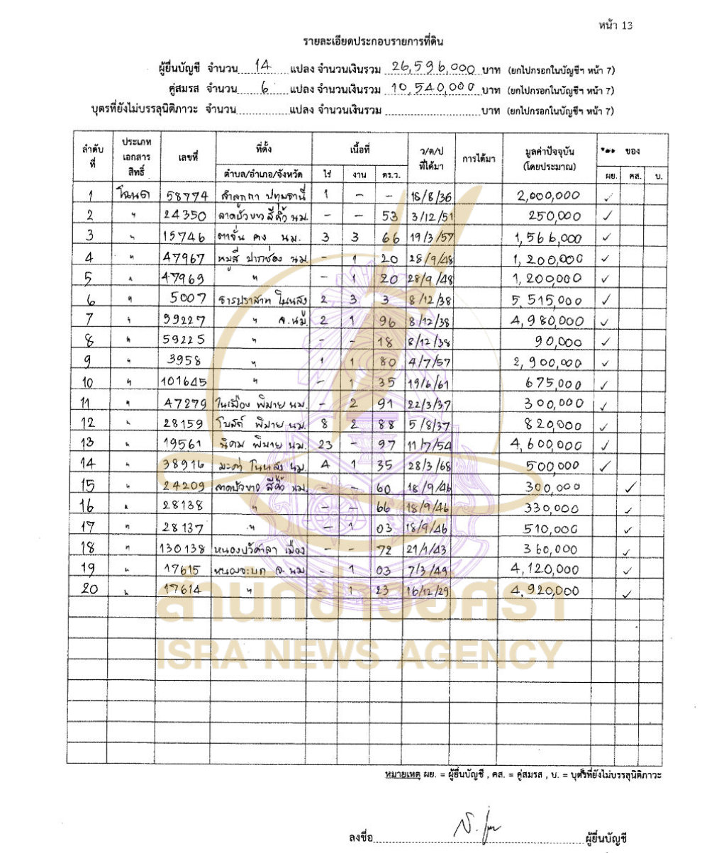 090926 somkeit in Page9