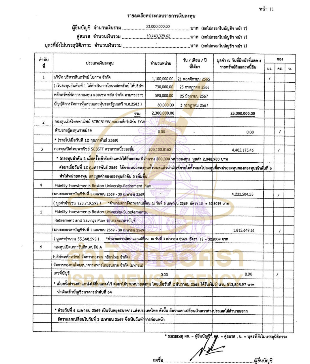 240926 piyatat Page13