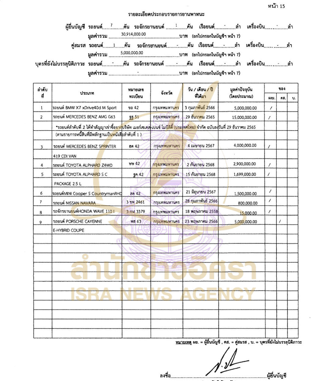 240926 piyatat Page18