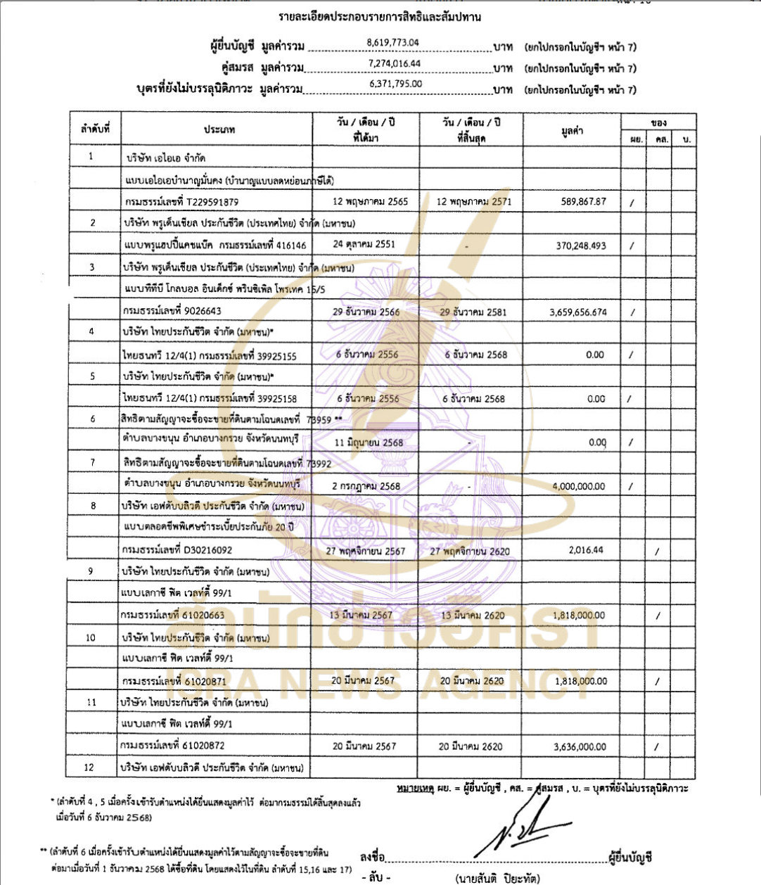 240926 piyatat Page19