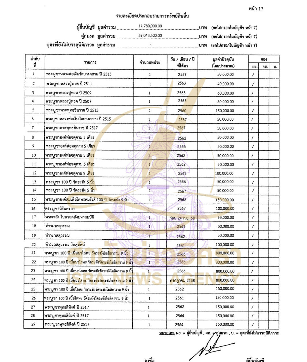 240926 piyatat Page21