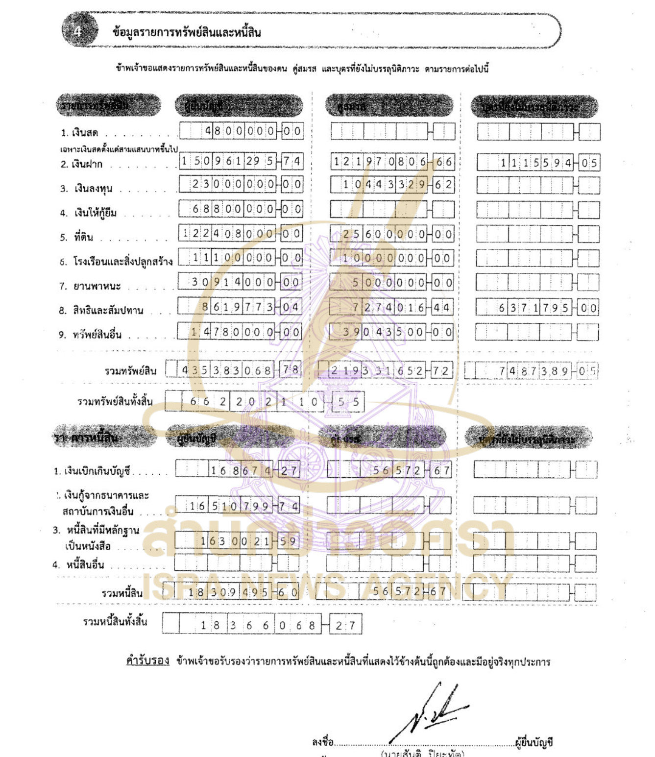 240926 piyatat Page6
